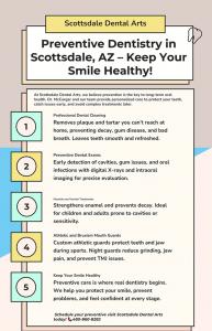 The Ultimate Scottsdale Smile Secret How to Prevent Dental Problems Before They Start!