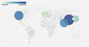 Top 13 countries by developer population
