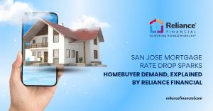 San Jose Mortgage Lenders