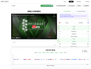 Screenshot of Impact Soccer finished analysis of a match and dashboard showing video playback, match statistics, and a timeline of goals and other events.