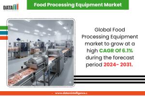 food processing equipment market