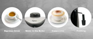 Appliances Connection Columbus Day Giveaway: Espresso Maker Features