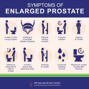 Those who deal with BPH suffer from symptoms surrounding urinary troubles.