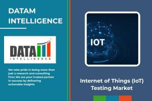 Internet of Things (IoT) Testing Market
