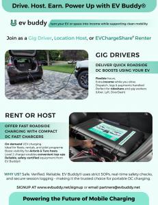 Turn Drive Time into Income: Deliver On-Site V2V DC Fast Charging