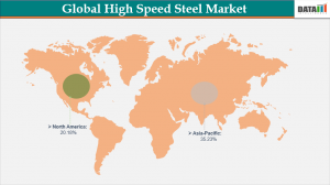 High Speed Steel Market Size, By Region