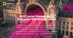 Thousands of pink balloons spilling out of a grand building illustrate breast cancer awareness statistics, promoting Bodyby.AI’s message of survivorship and recovery through physical activity.