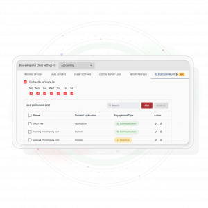 CurrentWare's Idle Exclusion List image depicting unproductive apps and website