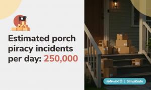 Porch Pirate Incidents SafeWise 2025