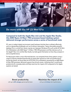 First page of a report with the title Do more with the HP Z2 Mini G1a