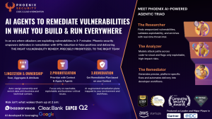 Agents Remediation Main Phoenix Security Agentic AI