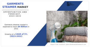 Garments Steamer Share, GrowthTrend Analysis Report,