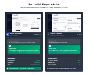 An infographic for SUPERAGENT AI's 'Live Call AI Agent Inbound & Outbound' solution. It describes the product as a complete AI-powered solution for agency calls.
