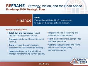Finance Goal - SHA Roadmap 2030 Strategic Plan