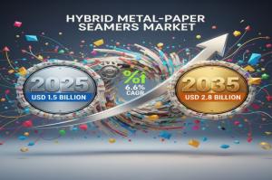 Hybrid Metal-Paper Seamers Market