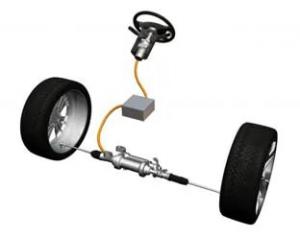 ASEAN X-by-Wire Market