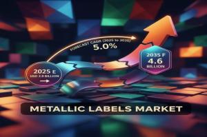 Metallic Labels Market