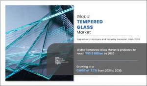Tempered Glass Market CAGR
