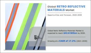 Retro-Reflective Materials Market CAGR