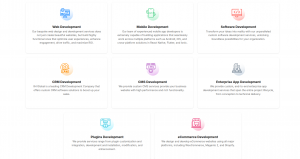 IIH Global's all services - Website Development, Software Development, AI Development, Mobile Application Development