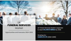UK Funeral Services , Share, Trend Growth-Analysis Report,