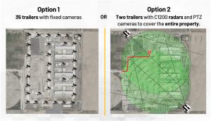 Two aerial pictures of the same site. One shows a diagram of the site being partially covered by 35 camera trailers. The other shows a diagram of the site beign wholy covered by two radar-enabled camera trailers.