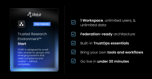 TRE Key capabilities