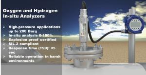 MODCON oxygen and hydrogen analyzers directly installed in high-pressure process line for real-time monitoring.