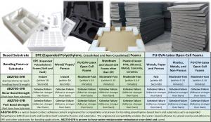Expanded polyethylene (EPE) foam being non-polar is notoriously hard for water-based contact adhesive to form good bonding. AB2750-EFB is the only known water-based contact cement engineered to provide instant green tack and robust handling strength within minutes.