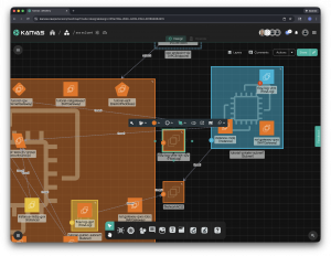Platform engineers to curate a catalog of design patterns. Solution architects to design multi-cloud infrastructure.