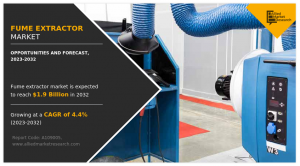 Fume Extractor Market CAGR
