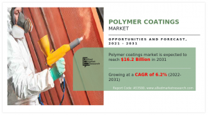 Polymer Coatings Market CAGR