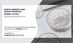 North America and Europe Phenolic Resin Market Trends
