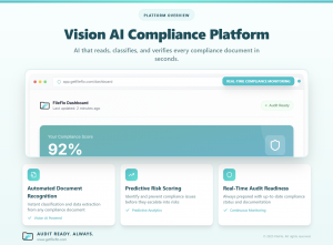 Dashboard and feature cards illustrating FileFlo’s Vision AI Compliance Platform with tools for automated document recognition, predictive risk scoring, and real-time audit readiness.