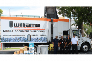 Secure Mobile Shredding to More LA Businesses