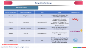 obesity therapeutics pipeline analysis-2