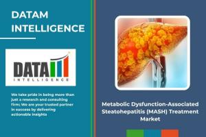Metabolic Dysfunction-Associated Steatohepatitis (MASH) Treatment Market