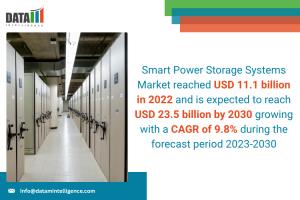 Smart Power Storage Systems Market