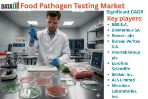 Food Pathogen Testing Market