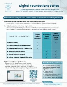 One page flyer showing product information for marketing the series and course bundles.
