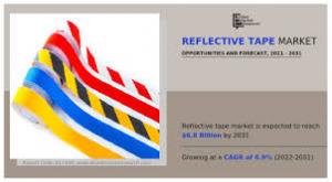Reflective Tape Market, by End-Use Industry