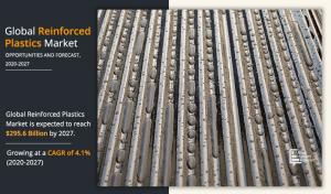 Reinforced Plastics Market CAGR