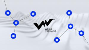 World Visualized's International Brand Report