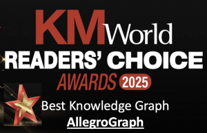 Readers' Choice 2025 - Best Knowledge Graph - AllegroGraph