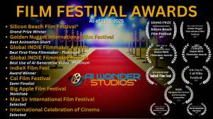 A panel of industry judges declared AI Wonder Studios AI-animation the best of the best across all categories. That’s the moment AI animation stopped being a novelty and started being the new benchmark for next-gen, award-winning AI films.