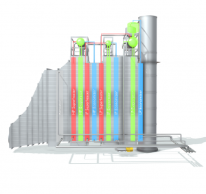 Heat Recovery Steam Generator (HRSG)
