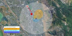 Diagram of MSK Coverage including drone, ground surveillance, and camera ranges