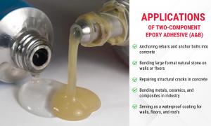 Applications of Two-Component Epoxy Adhesives (A&B)