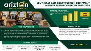 Southeast Asia Construction Equipment Market Research Report