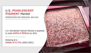 U.S. Pearlescent Pigment Market, by Key Market Players